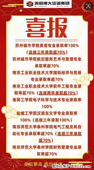 怎么准备五年制专转本：摸清信息，分科高效复习！ - 生活百科 - 淮安生活社区 - 淮安28生活网 ha.28life.com